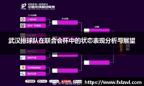 武汉排球队在联合会杯中的状态表现分析与展望