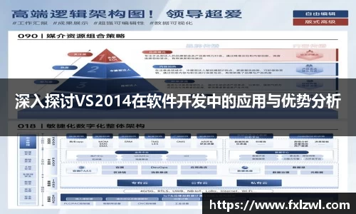 深入探讨VS2014在软件开发中的应用与优势分析