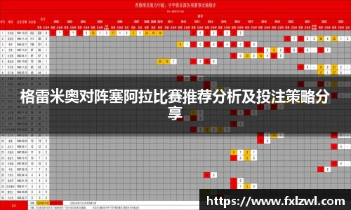 格雷米奥对阵塞阿拉比赛推荐分析及投注策略分享